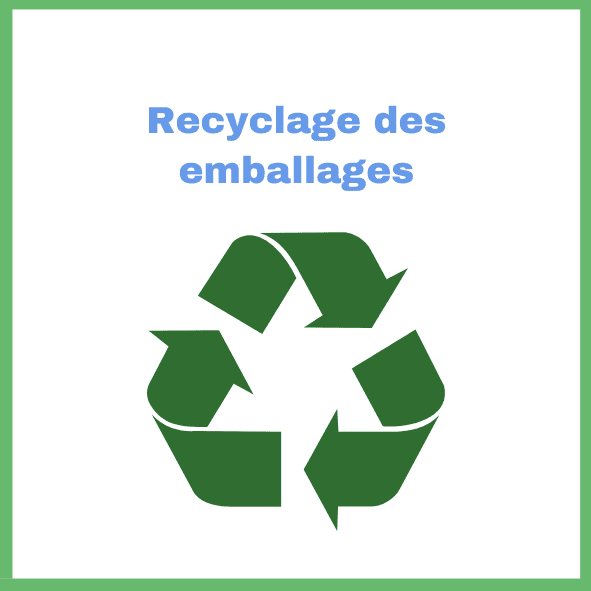 Recyclage des déchets